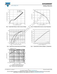 SIHG28N60EF-GE3 Datasheet Page 4