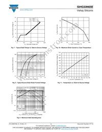 SIHG33N65E-GE3 Datasheet Page 4