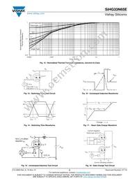 SIHG33N65E-GE3 Datasheet Page 5