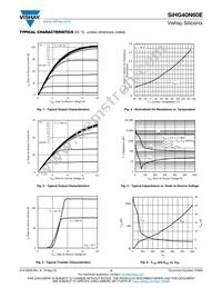 SIHG40N60E-GE3 Datasheet Page 3