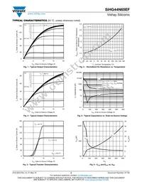 SIHG44N65EF-GE3 Datasheet Page 3