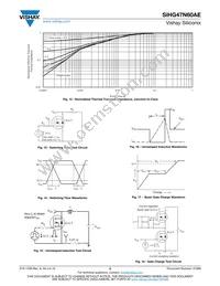 SIHG47N60AE-GE3 Datasheet Page 5