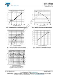 SIHG47N60E-GE3 Datasheet Page 4