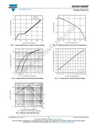 SIHG61N65EF-GE3 Datasheet Page 4