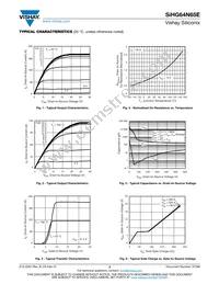 SIHG64N65E-GE3 Datasheet Page 3