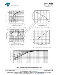 SIHG64N65E-GE3 Datasheet Page 4