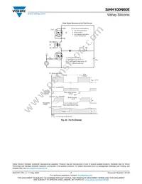 SIHH100N60E-T1-GE3 Datasheet Page 7