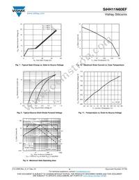 SIHH11N60EF-T1-GE3 Datasheet Page 4