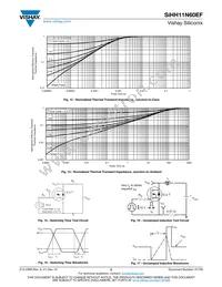 SIHH11N60EF-T1-GE3 Datasheet Page 5