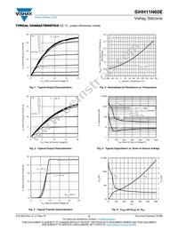 SIHH11N65E-T1-GE3 Datasheet Page 3