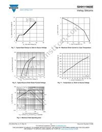 SIHH11N65E-T1-GE3 Datasheet Page 4