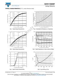 SIHH11N65EF-T1-GE3 Datasheet Page 3