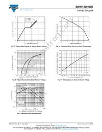 SIHH120N60E-T1-GE3 Datasheet Page 4