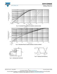 SIHH120N60E-T1-GE3 Datasheet Page 5