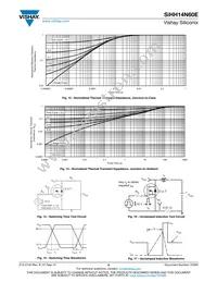 SIHH14N60E-T1-GE3 Datasheet Page 5