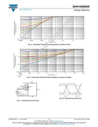 SIHH180N60E-T1-GE3 Datasheet Page 5