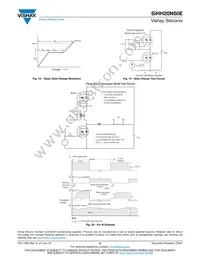 SIHH20N50E-T1-GE3 Datasheet Page 6