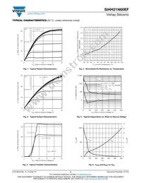 SIHH21N60EF-T1-GE3 Datasheet Page 3