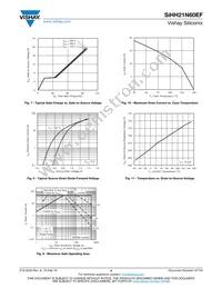 SIHH21N60EF-T1-GE3 Datasheet Page 4