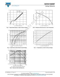 SIHH21N65EF-T1-GE3 Datasheet Page 4