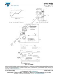 SIHH24N65E-T1-GE3 Datasheet Page 6