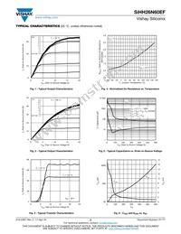 SIHH26N60EF-T1-GE3 Datasheet Page 3