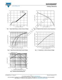 SIHH26N60EF-T1-GE3 Datasheet Page 4