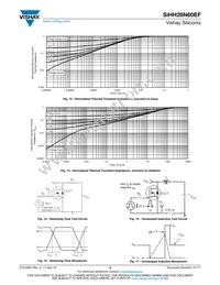 SIHH26N60EF-T1-GE3 Datasheet Page 5