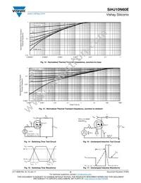 SIHJ10N60E-T1-GE3 Datasheet Page 5