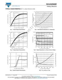 SIHJ240N60E-T1-GE3 Datasheet Page 3