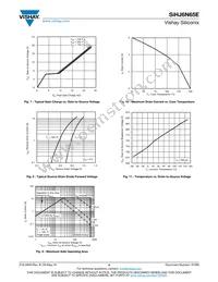 SIHJ6N65E-T1-GE3 Datasheet Page 4