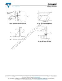 SIHJ6N65E-T1-GE3 Datasheet Page 6