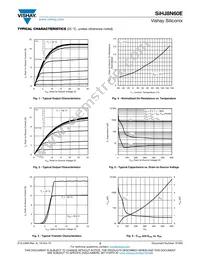 SIHJ8N60E-T1-GE3 Datasheet Page 3