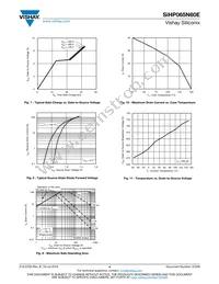 SIHP065N60E-GE3 Datasheet Page 4