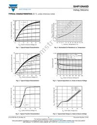 SIHP10N40D-E3 Datasheet Page 3