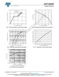 SIHP120N60E-GE3 Datasheet Page 4