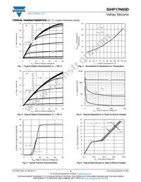 SIHP17N60D-GE3 Datasheet Page 3