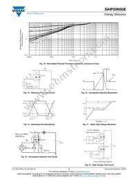 SIHP20N50E-GE3 Datasheet Page 5