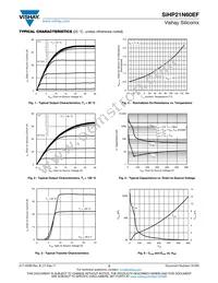 SIHP21N60EF-GE3 Datasheet Page 3