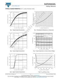 SIHP22N60AEL-GE3 Datasheet Page 3