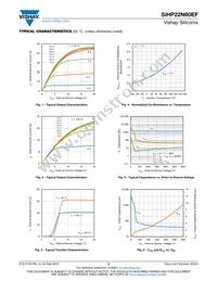 SIHP22N60EF-GE3 Datasheet Page 3