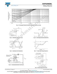 SIHP22N60EL-GE3 Datasheet Page 5