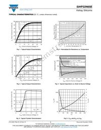 SIHP22N65E-GE3 Datasheet Page 3