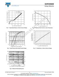 SIHP22N65E-GE3 Datasheet Page 4