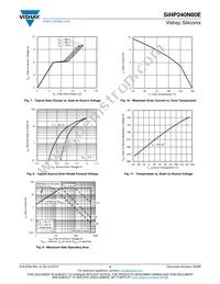 SIHP240N60E-GE3 Datasheet Page 4