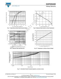 SIHP25N40D-E3 Datasheet Page 4