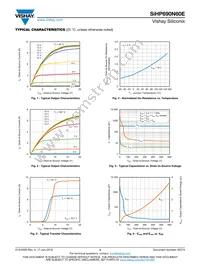 SIHP690N60E-GE3 Datasheet Page 3