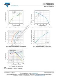 SIHP690N60E-GE3 Datasheet Page 4