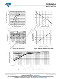 SIHS36N50D-E3 Datasheet Page 4