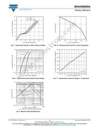 SIHU3N50DA-GE3 Datasheet Page 4